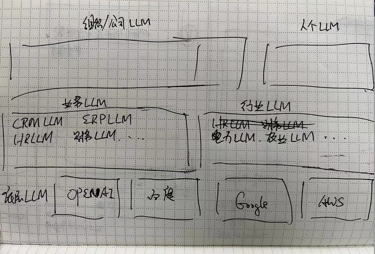 产品经理，产品经理网站